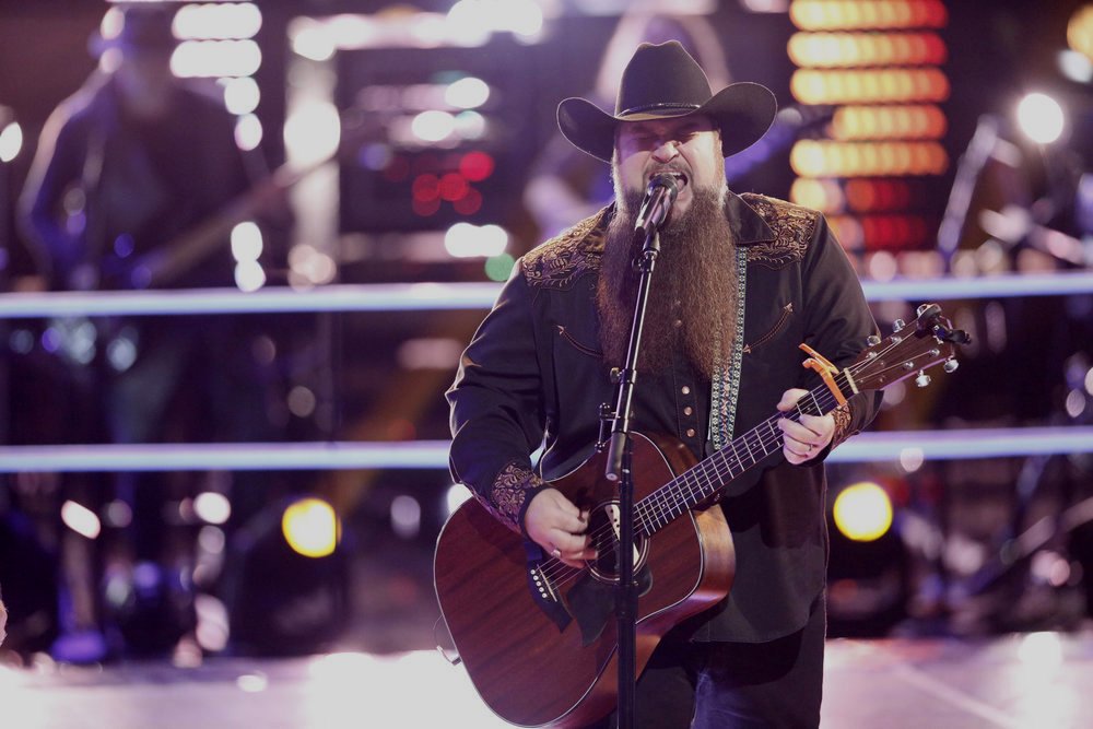 Sundance Head